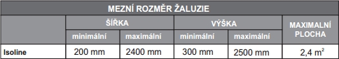 zaluzie Isoline plastova okna